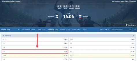 Handicap 1 — what do handicap H1(+1) and H1(.